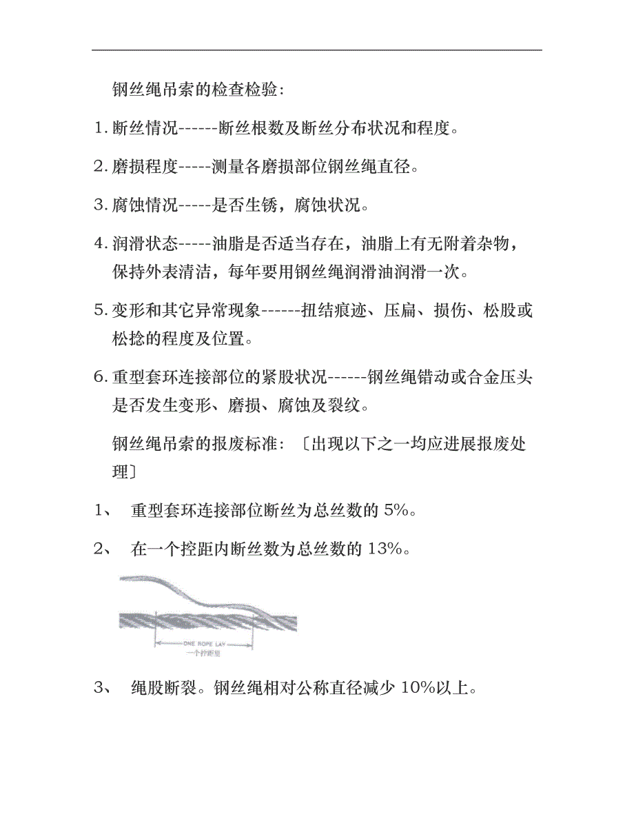 吊带的安全使用、检验、报废_第4页