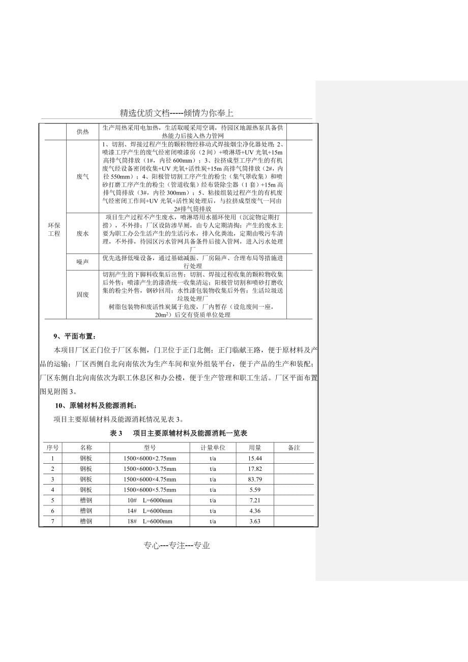 建设项目变更报告表_第5页