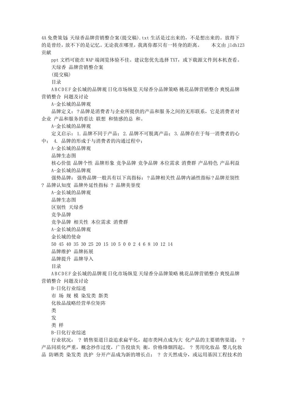 4A免费策划：天绿香品牌营销整合案(提交稿).doc_第1页