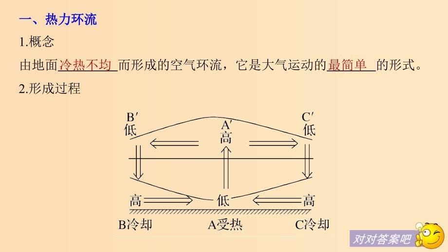 2018-2019版高中地理 第二章 自然地理环境中的物质运动和能量交换 第一节 大气的热状况与大气运动 第2课时课件 中图版必修1.ppt_第5页