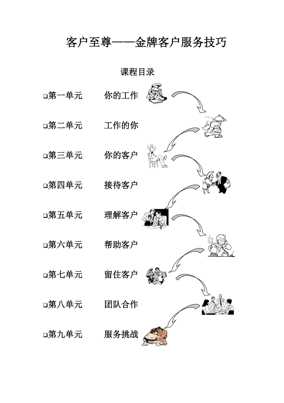 金牌客户管理服务技巧_第1页