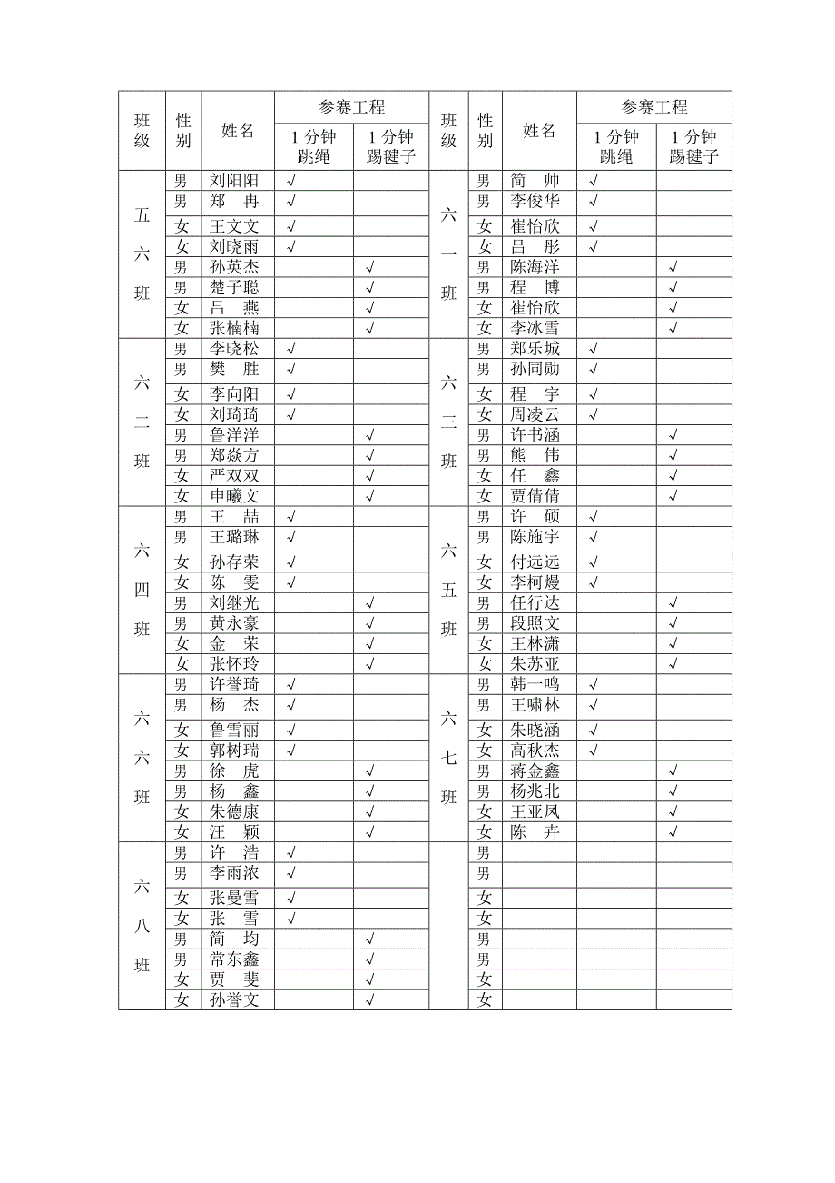 2023年淮滨县城关二小春季田径运动会_第3页