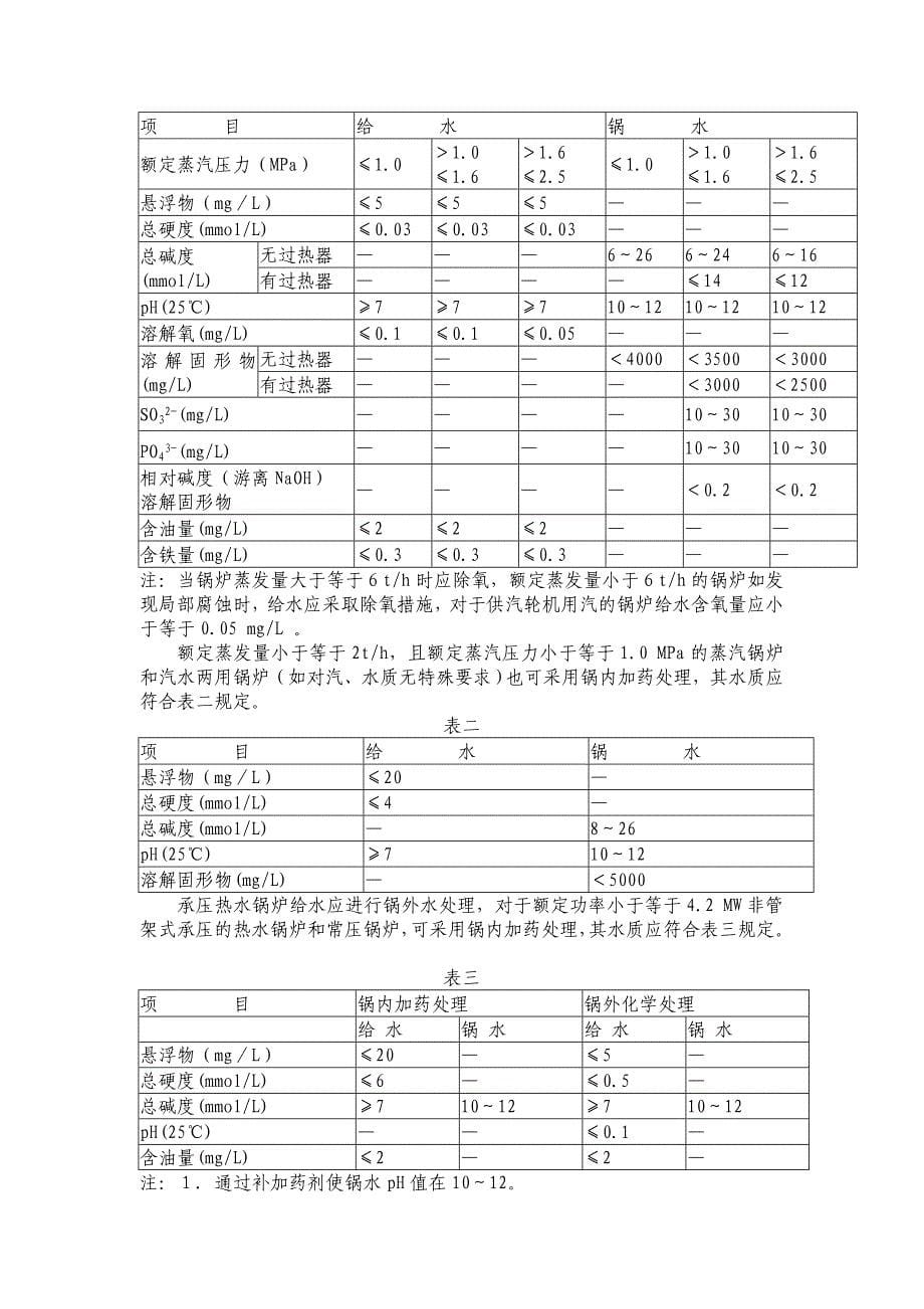 锅炉岗位责任制(精品)_第5页