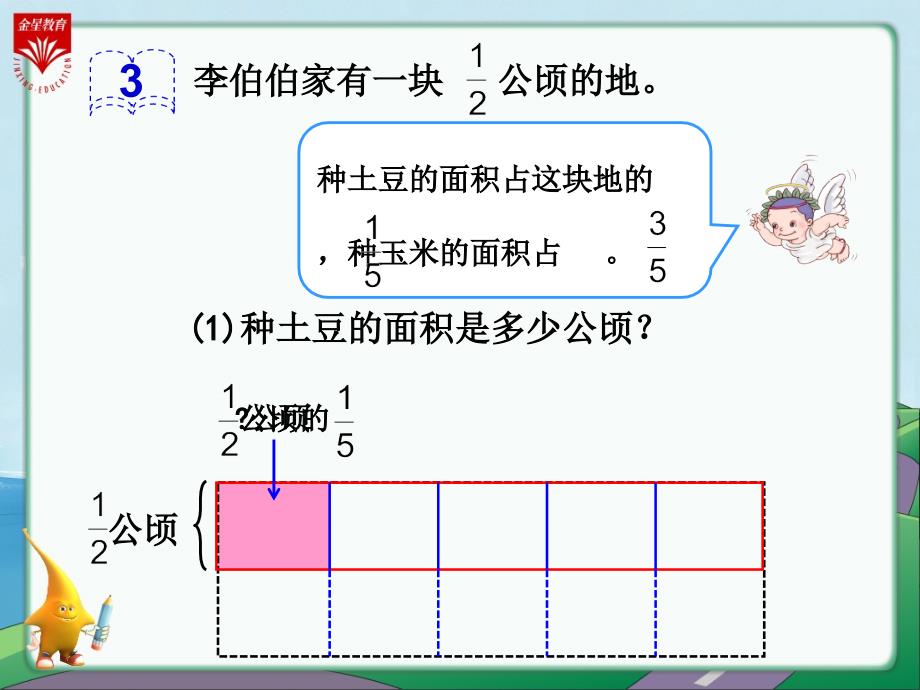 《分数乘分数（一）》教学PP_第2页