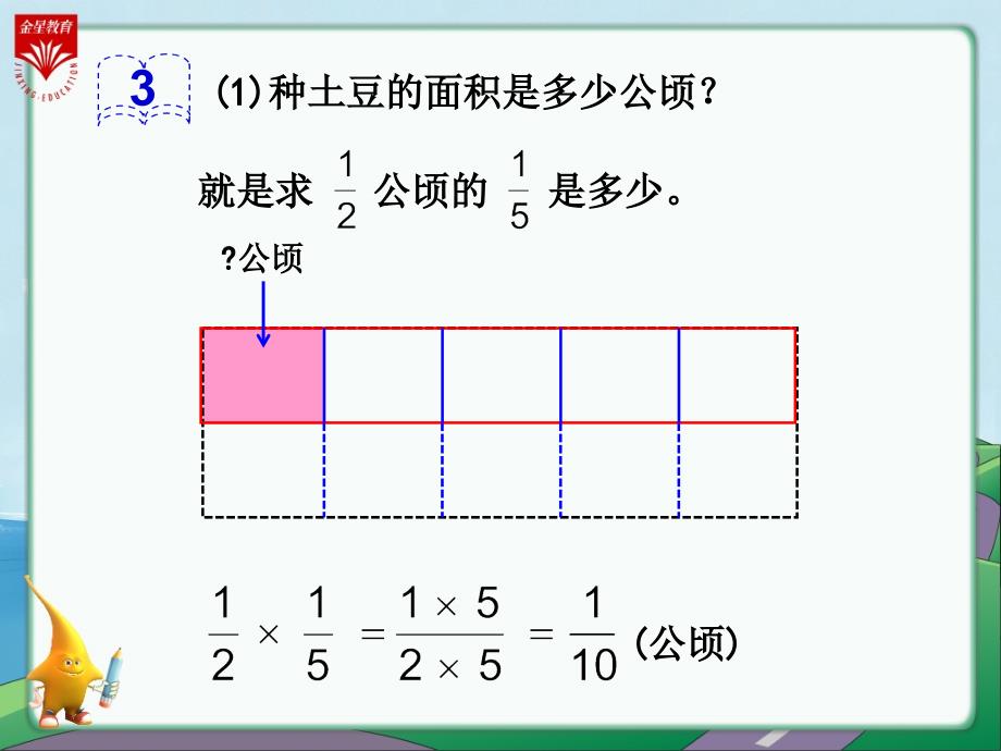 《分数乘分数（一）》教学PP_第3页