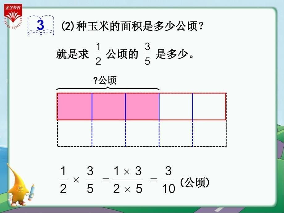 《分数乘分数（一）》教学PP_第5页