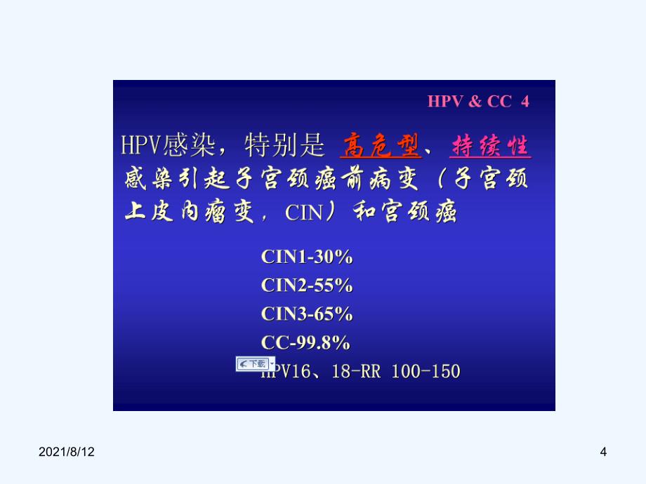 HPV和宫颈癌60页讲座_第4页