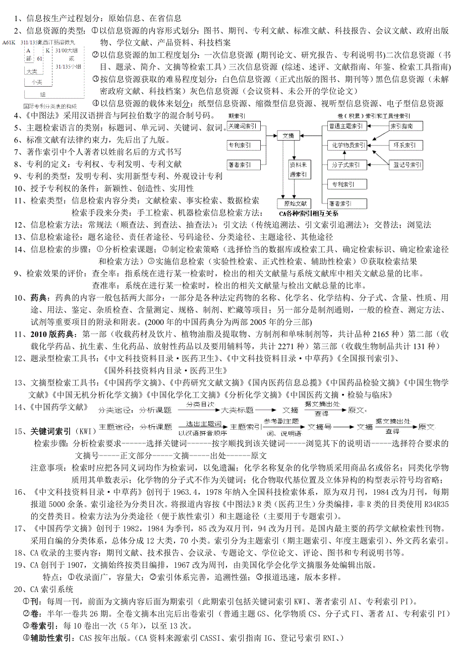 药学信息资源检索.doc_第1页