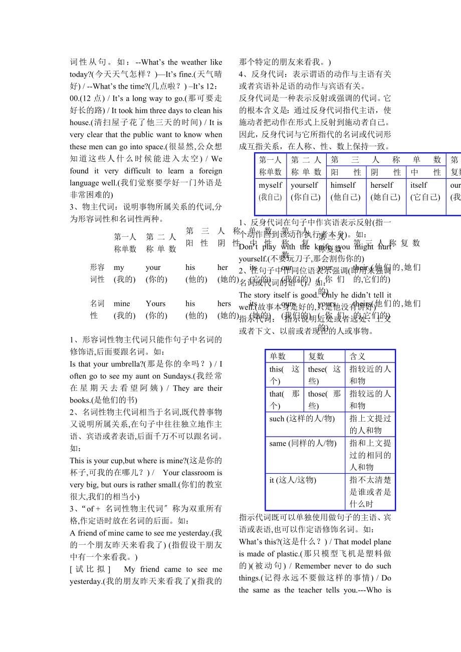 初中英语语法大全_第5页