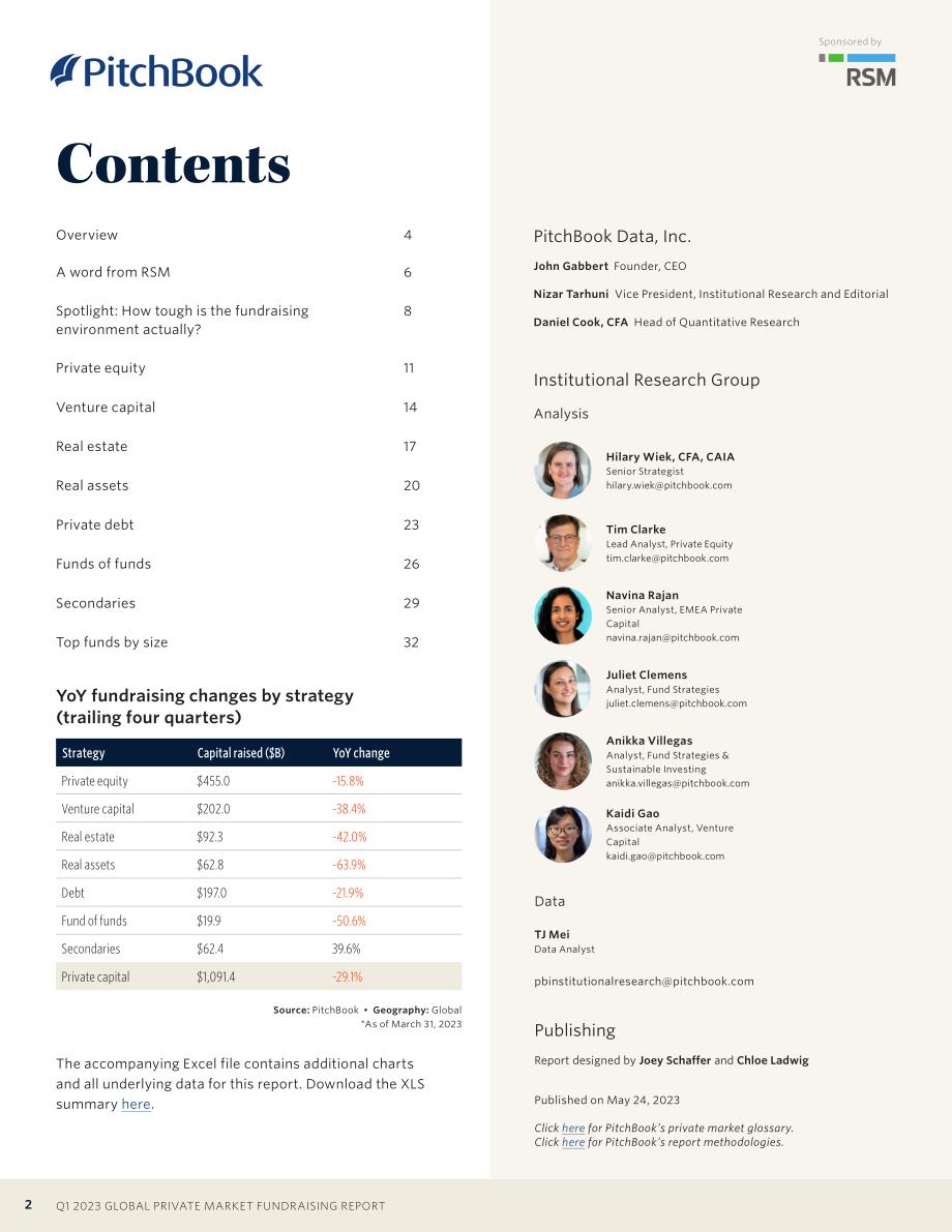 PitchBook-2023年一季度全球私人市场筹资报告（英）-2023-WN6_第2页