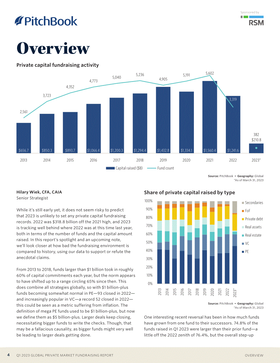 PitchBook-2023年一季度全球私人市场筹资报告（英）-2023-WN6_第4页