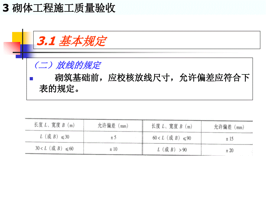 土木工程质量检测砌体结构分部工程_第4页