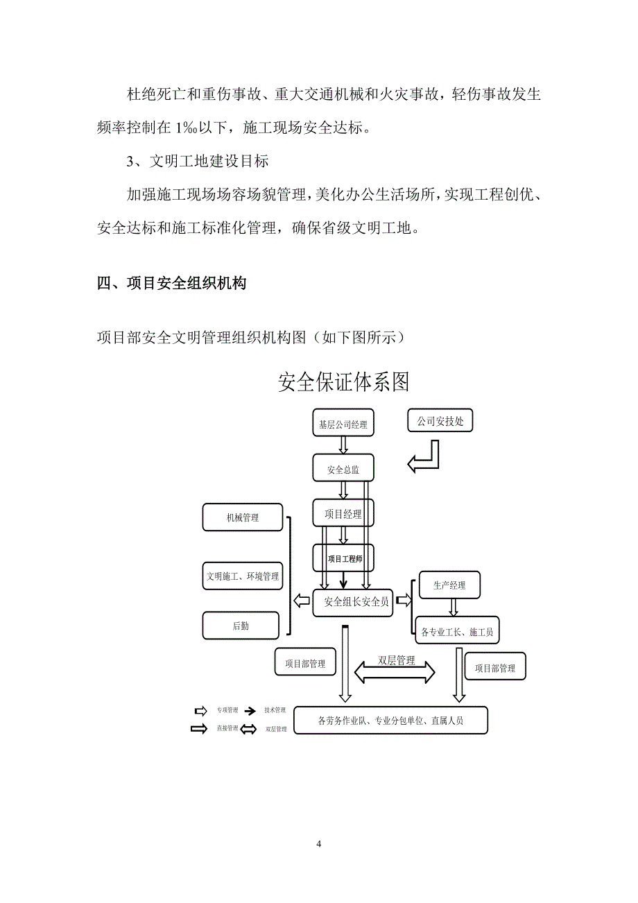 《安全生产月方案》文案_第4页