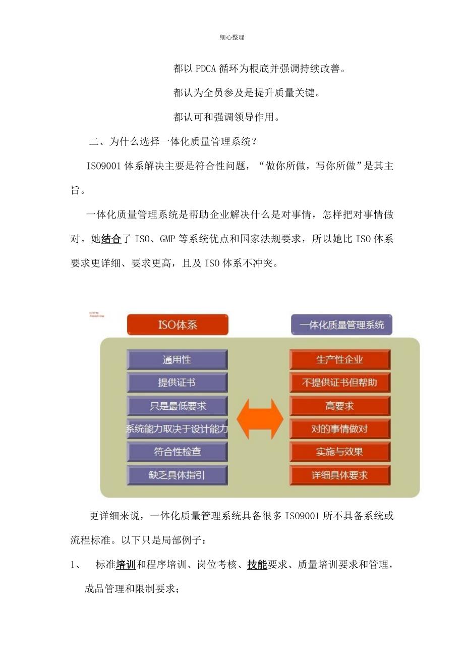 一体化质量管理系统_第3页