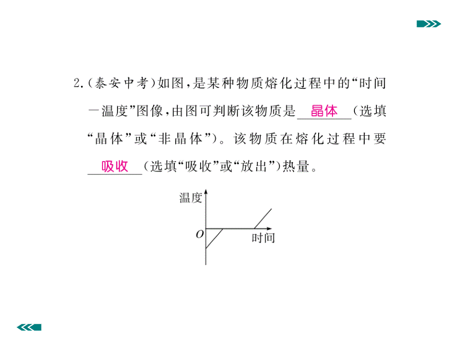 物理中考题教科版第五章 物态变化_第3页