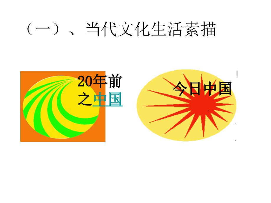 色彩斑斓的文化生活课件_第3页