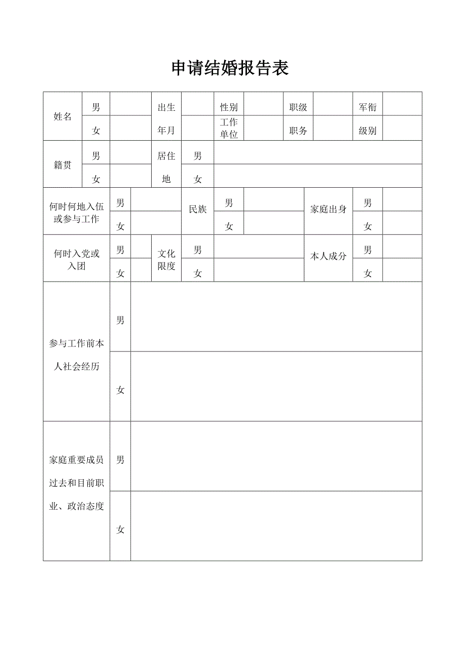 申请结婚报告表_第1页