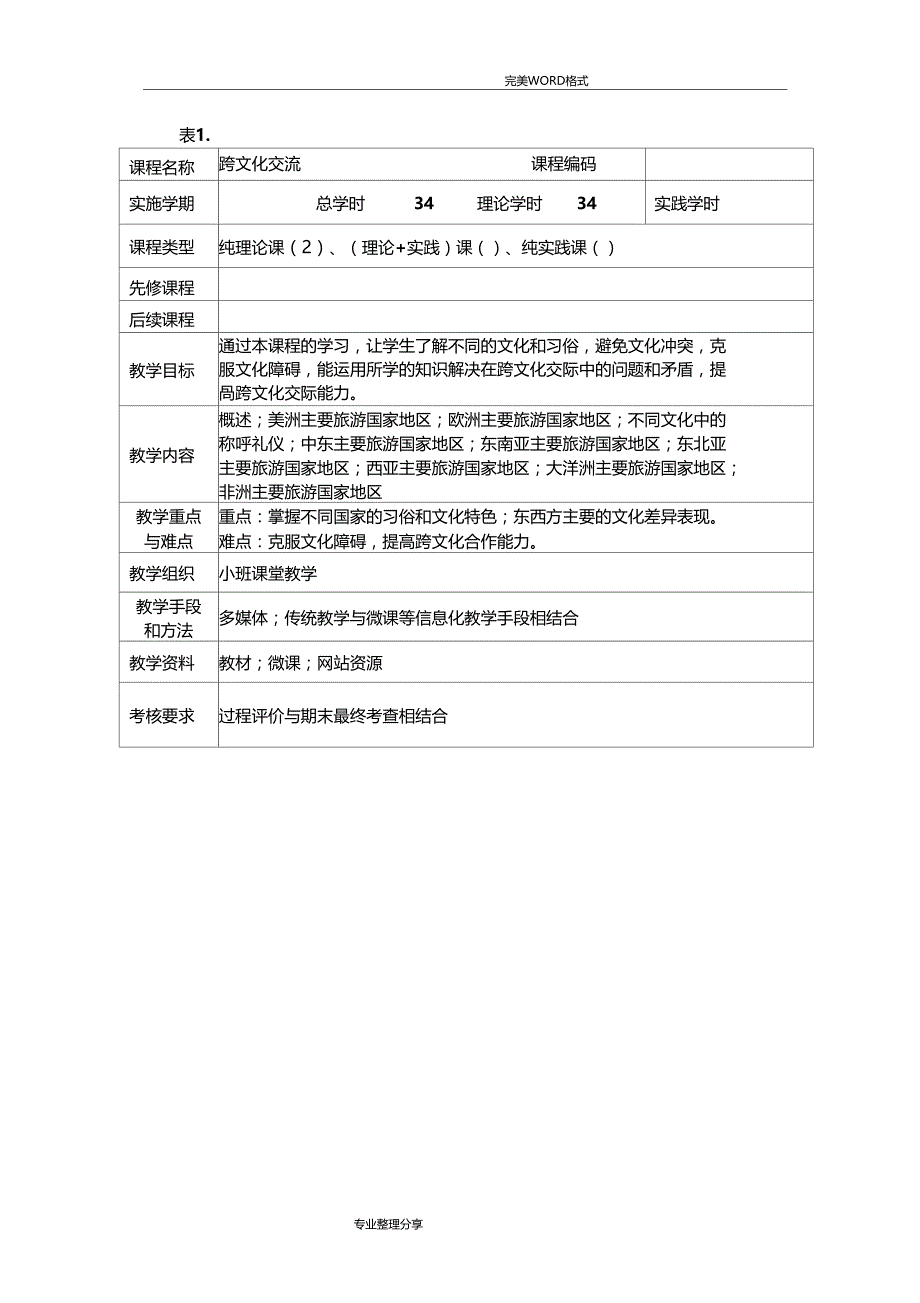 跨文化交流课程标准_第1页