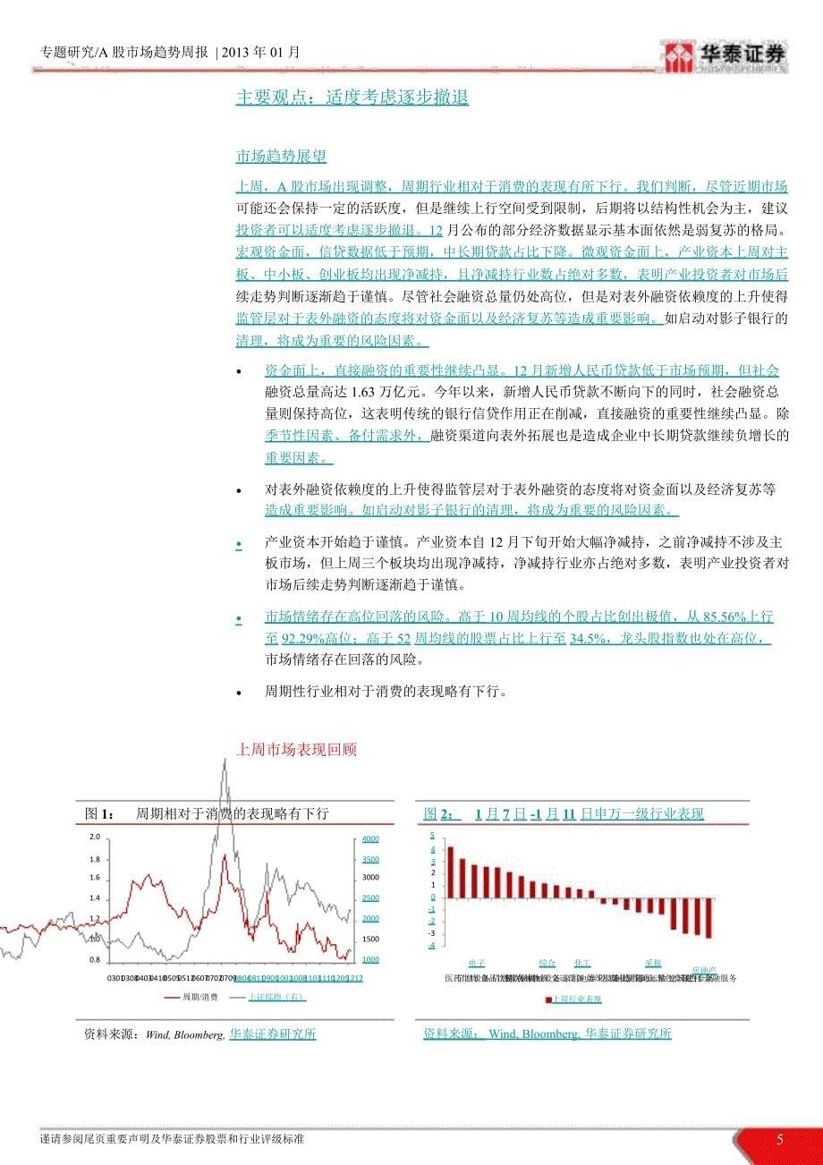 第3周A股市场趋势研判：产业资本趋于谨慎0113_第5页