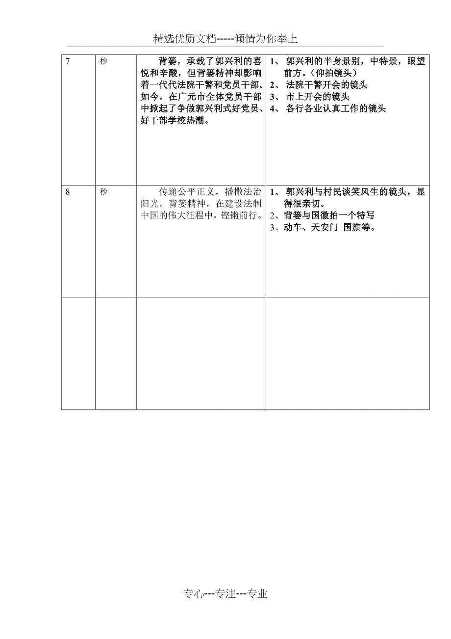 纪录片《背篼法官》剧本分镜头_第3页