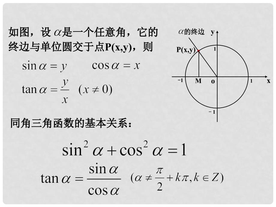 江苏省启东市高中数学 第一章 三角函数 1.2.2 同角三角函数课件 新人教A版必修4_第3页