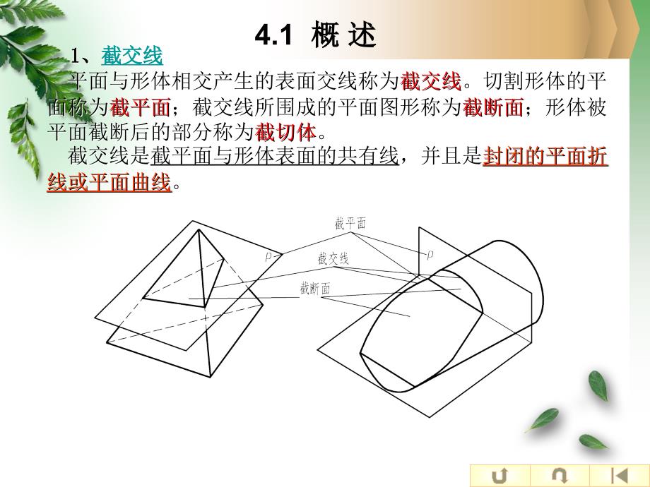 建筑工程制图与识图课件4_第2页