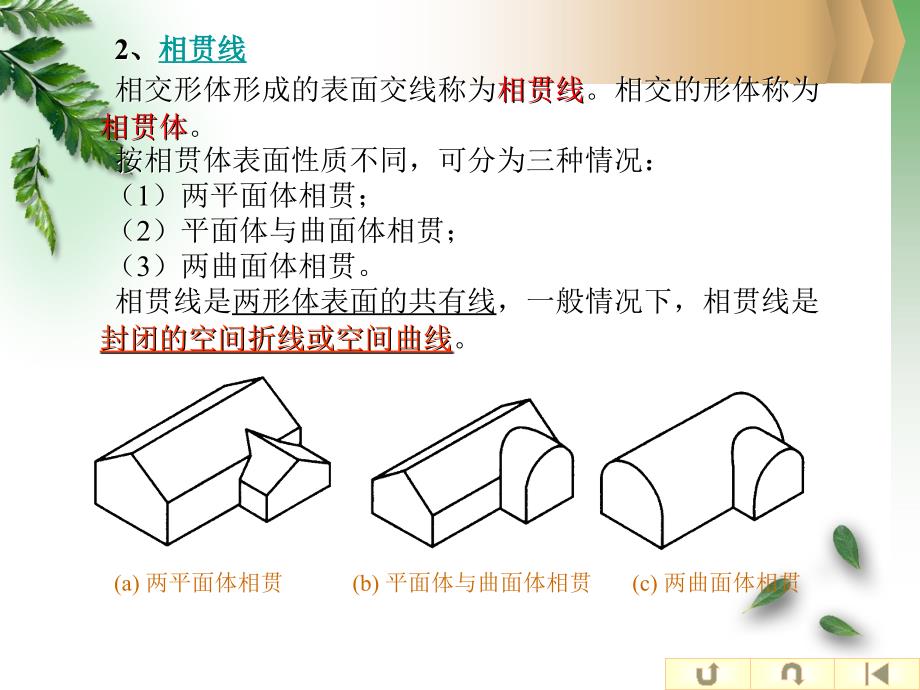 建筑工程制图与识图课件4_第3页