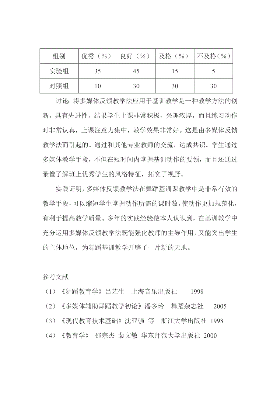 浅谈多媒体反馈教学法在舞蹈基训课中的运用_第4页