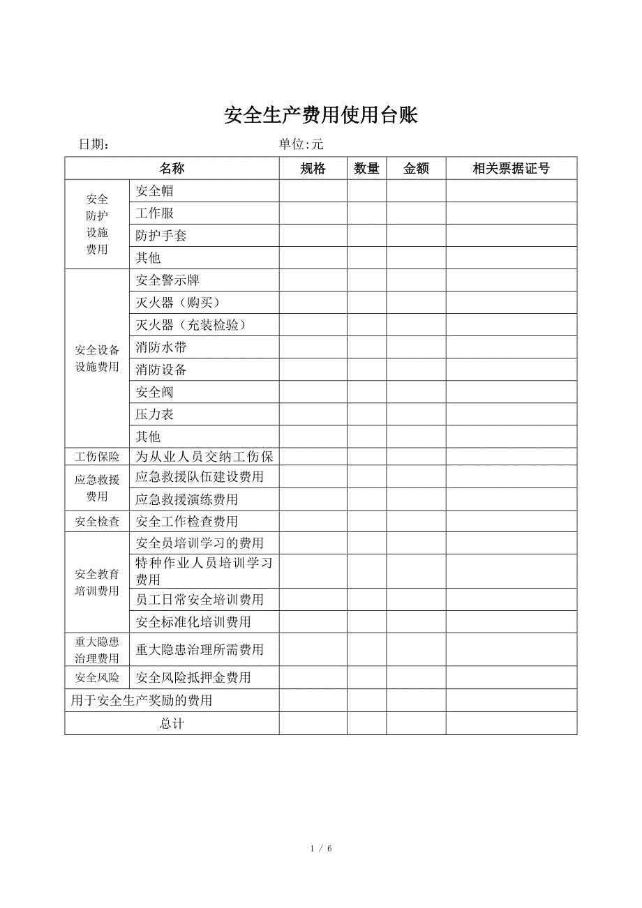 企业安全生产费用使用台账表_第1页