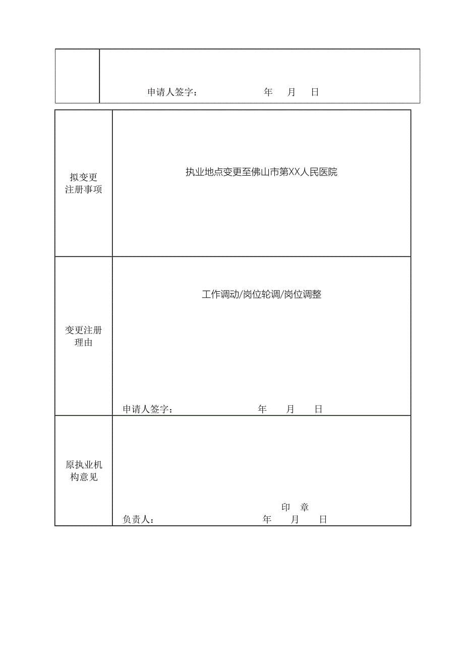 医师变更执业注册申请审核表区内变更、区外到区内范本_第5页