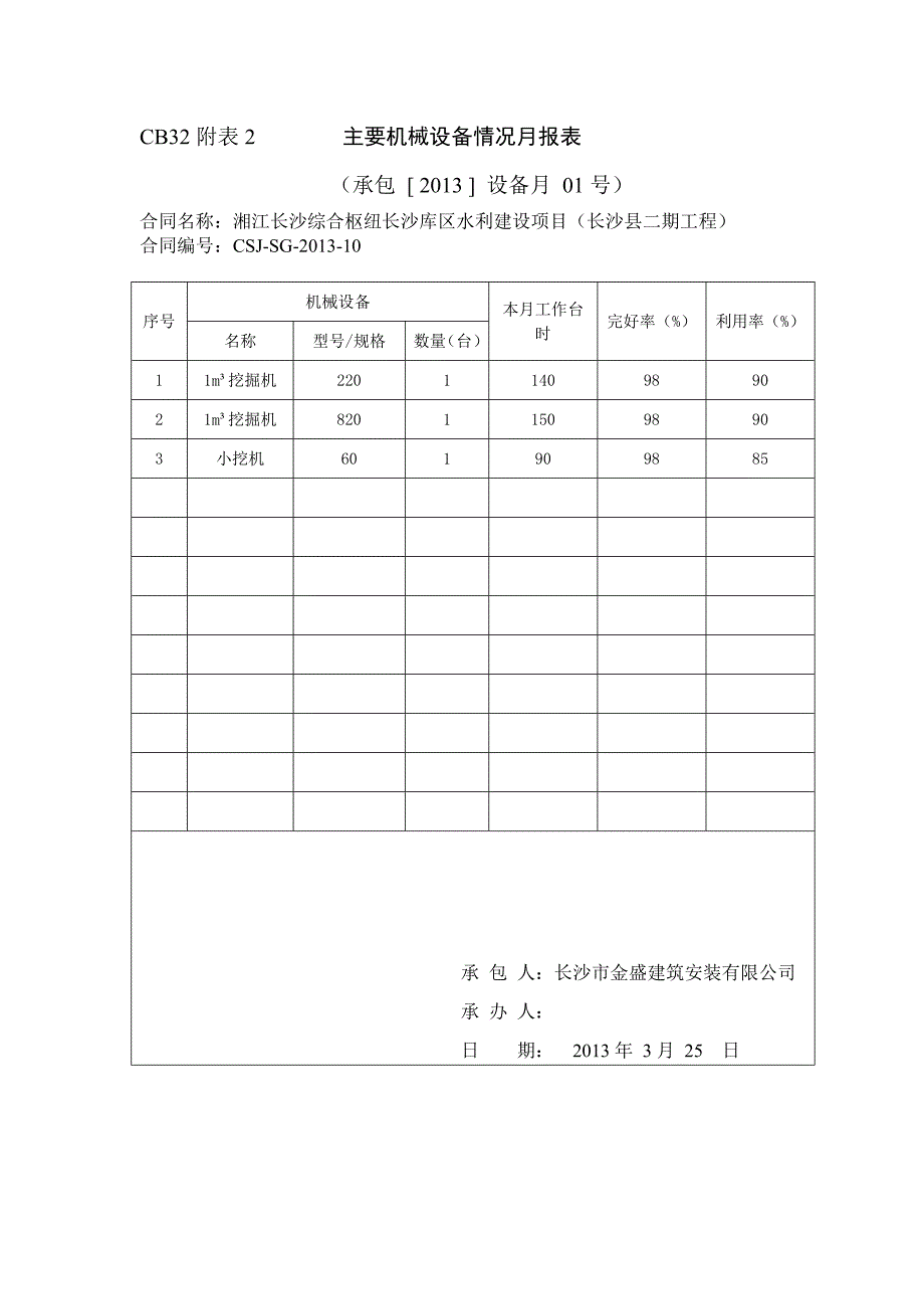 库区水利建设项目施工月报_第4页