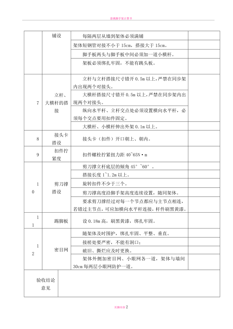 悬挑脚手架验收记录表_第2页