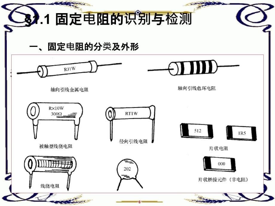 第一讲电阻识别以及实际检测_第5页