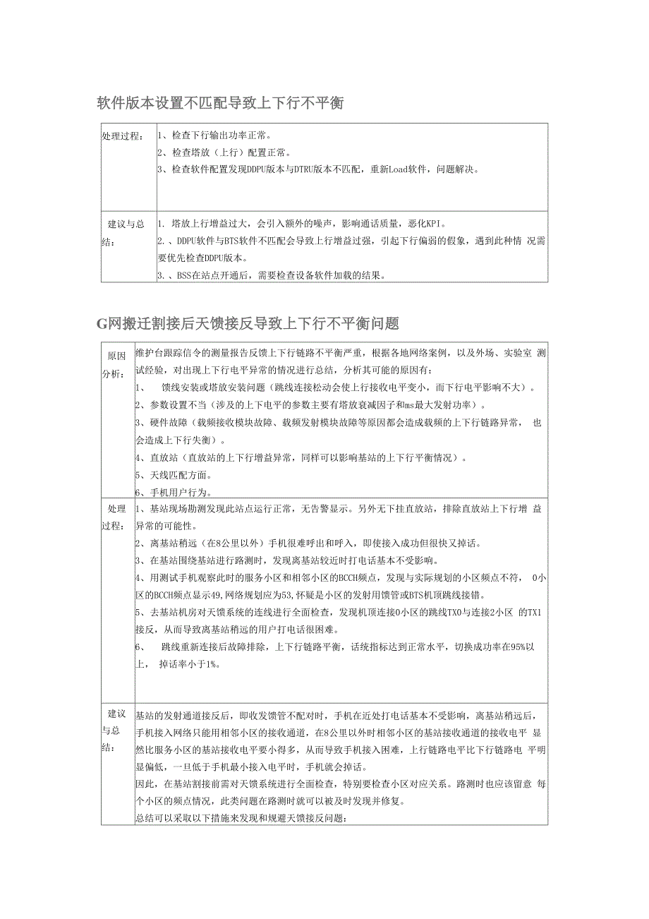 上下行不平衡问题总结_第4页