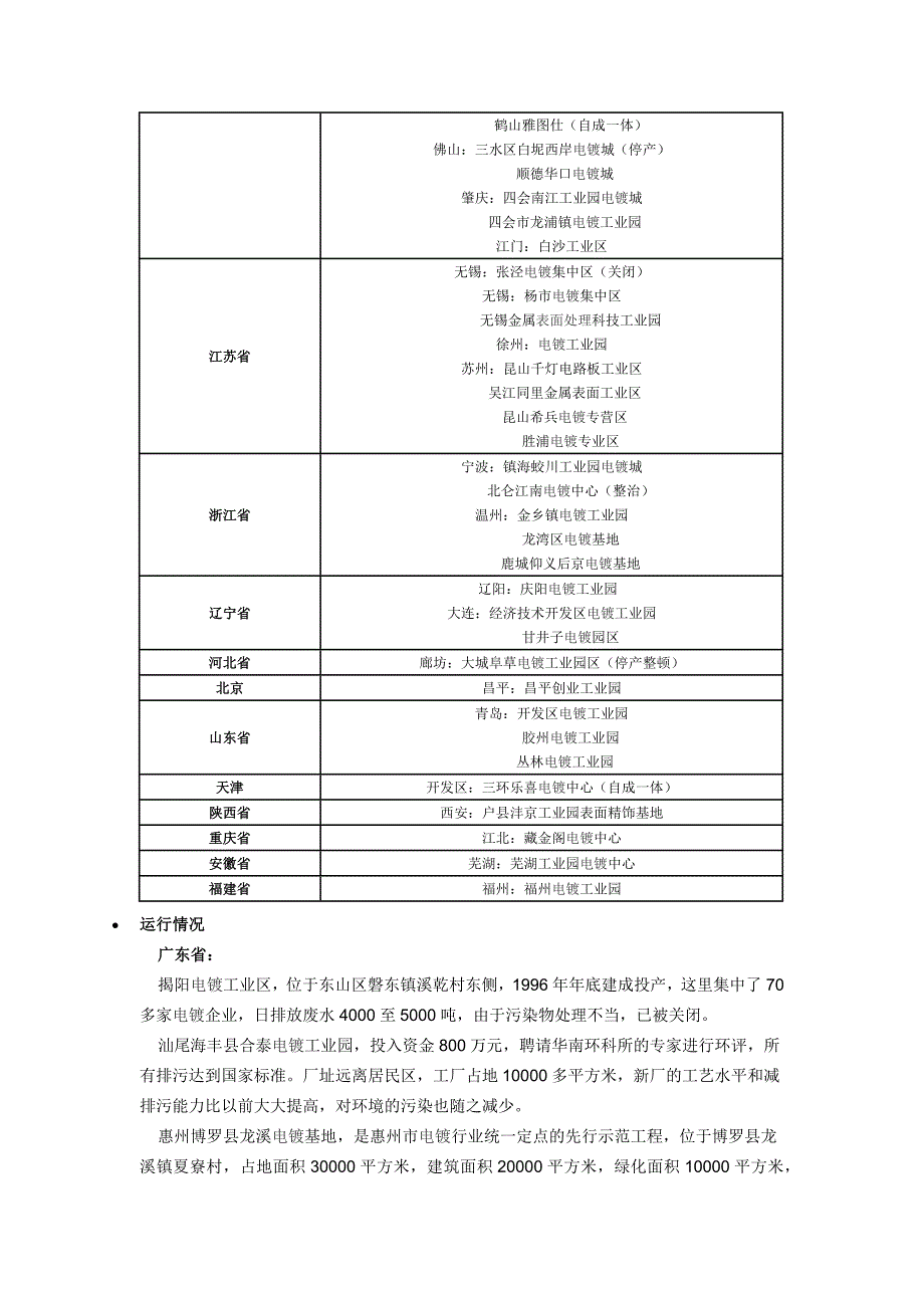 电镀工业园介绍_第2页