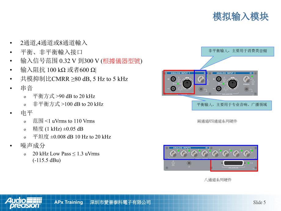 APx音频测试仪操作说明书_第5页