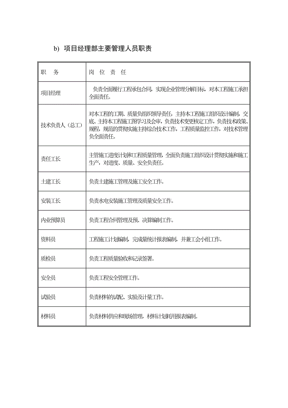 项目管理体系及管理制度.doc_第4页