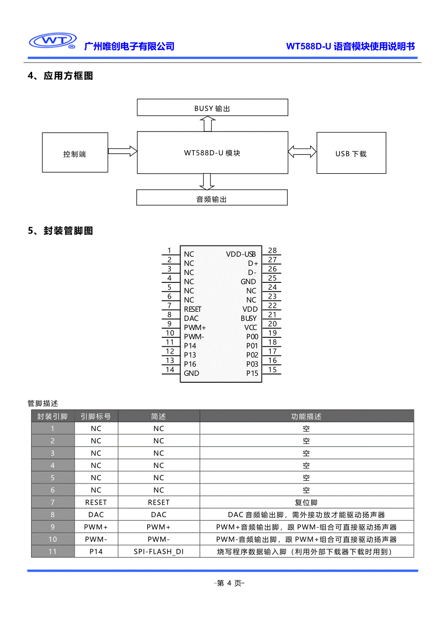 WT588D-U语音模块使用说明书V1.1.doc-1(精品)_第4页