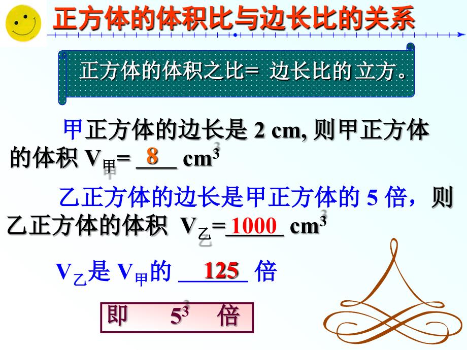 1.4 幂的乘方与积的乘方(1)-_第3页