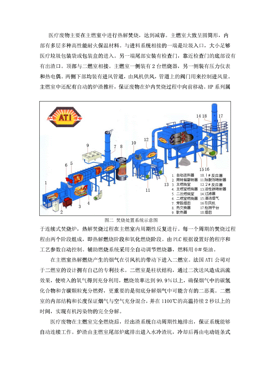 医疗废物焚烧烟气排放表_第4页