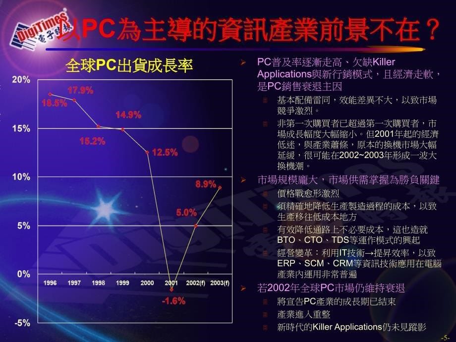 高科技产业的全球布局与国内投资诱因课件_第5页