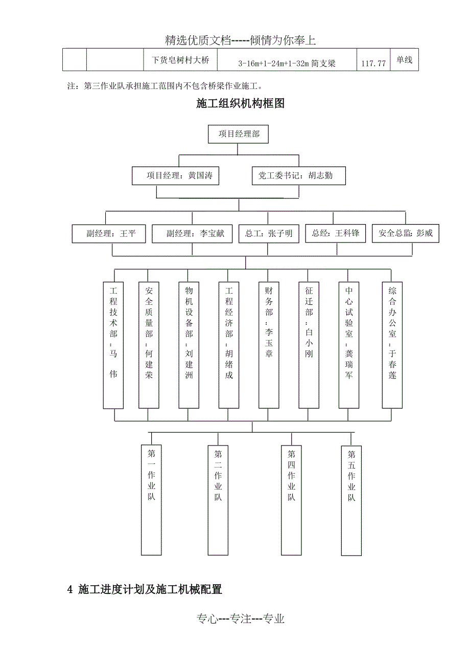 桥梁钻孔桩专项施工方案_第5页