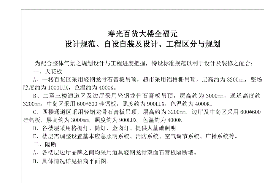 卖场平面及入场装修须知.doc_第1页