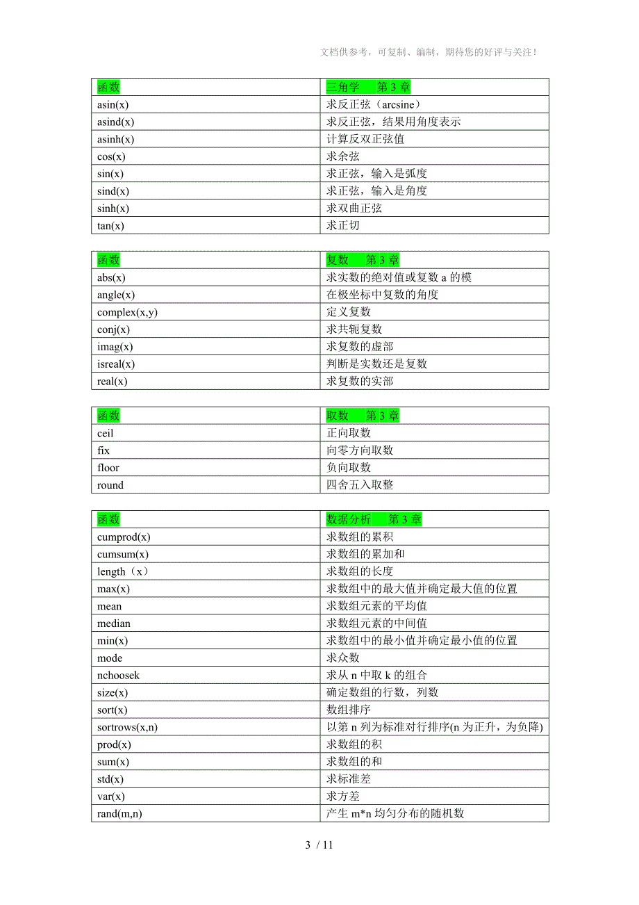 特殊字符命令和函数_第3页