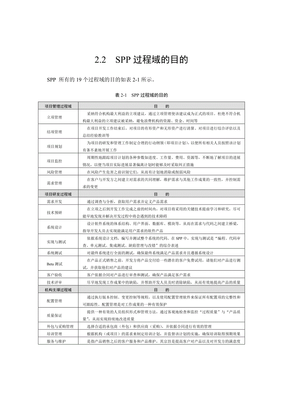 级精简并行过程综述_第4页