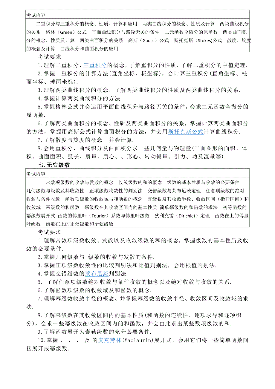 数学一考研大纲_第4页