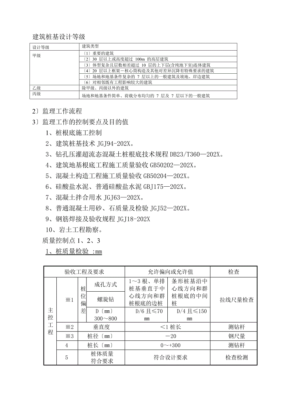 土建工程监理细则aaa_第4页