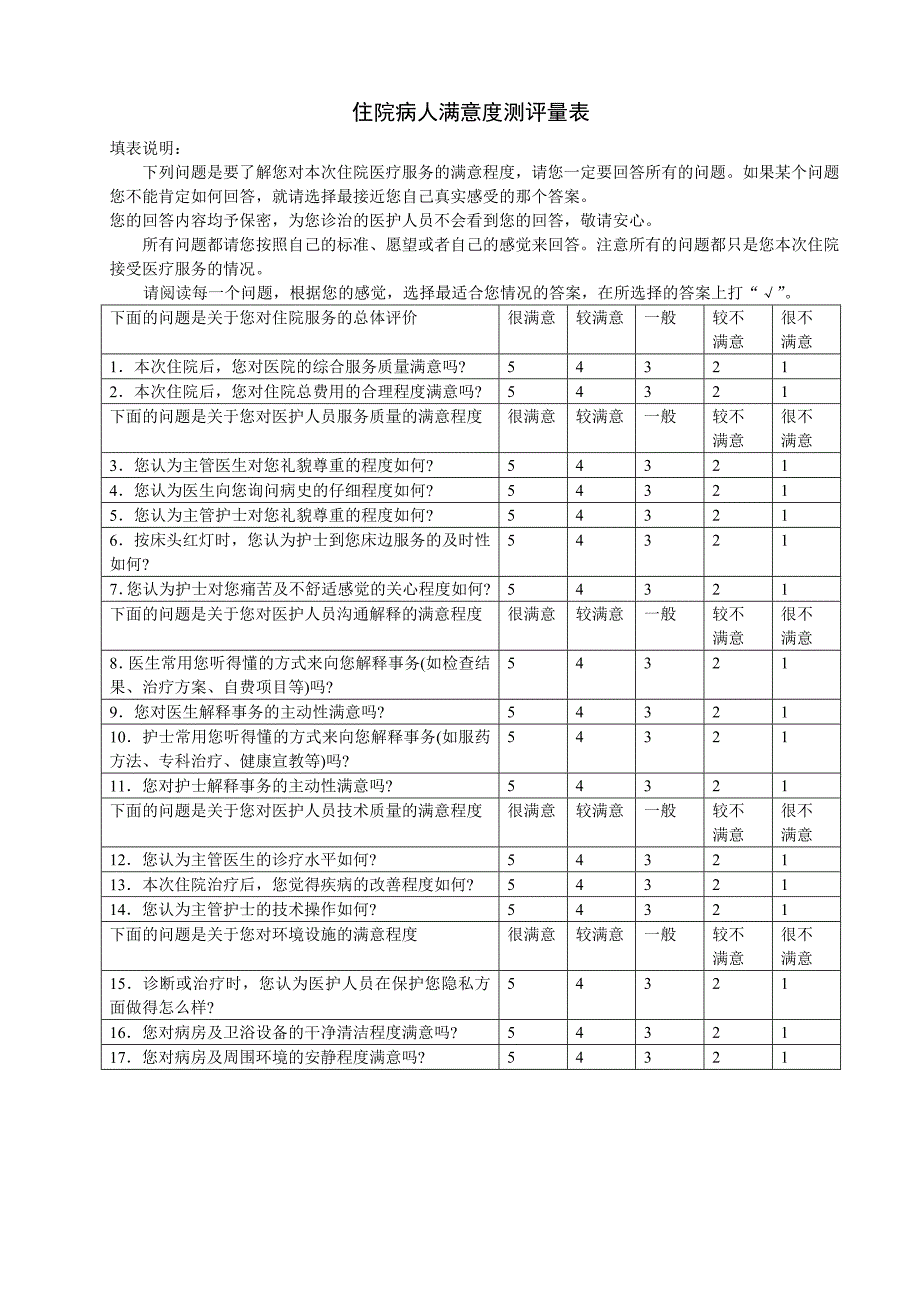 住院病人满意度测评量表_第1页