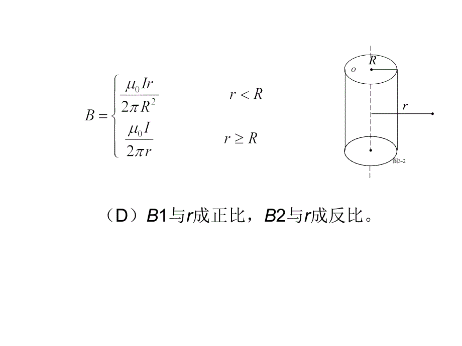 大学物理：19章稳恒电流的磁场解答_第3页