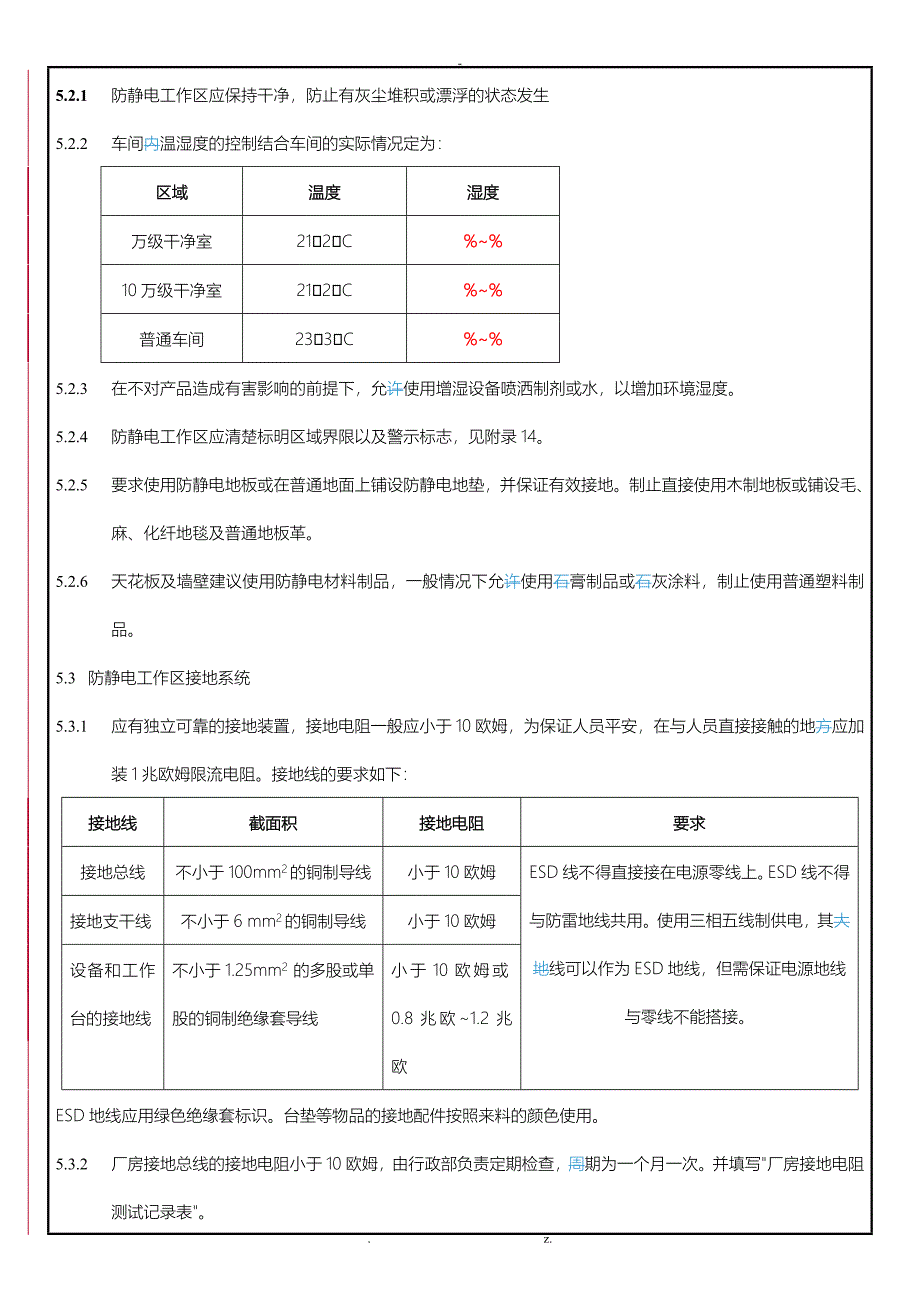 防静电管理标准规范_第4页